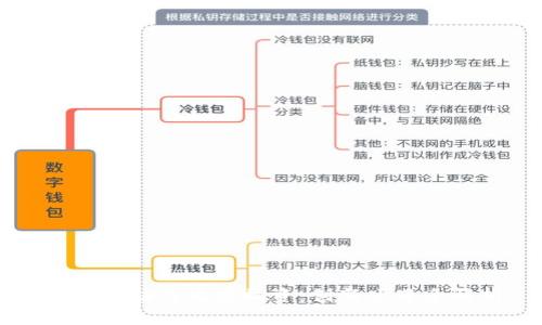 区块链助力救援物资：创新项目全解析