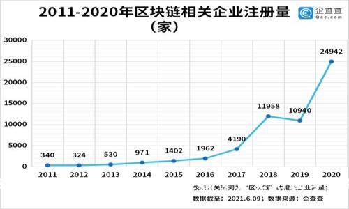 中国区块链发展的缺口与机遇：探索未来的数字经济之路