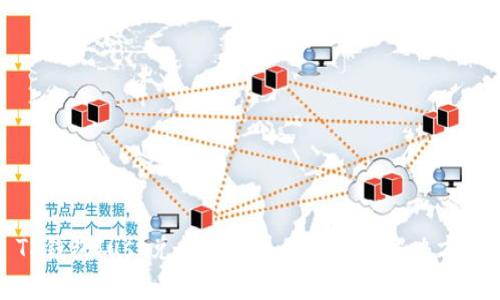 TP钱包Just兑换少的原因分析与解决方案