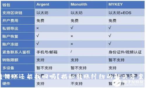 TP钱包转错账还能找回吗？揭秘转账纠纷的解决方案和小技巧