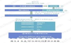 区块链交易的价值：挖掘数字经济的潜力与机遇