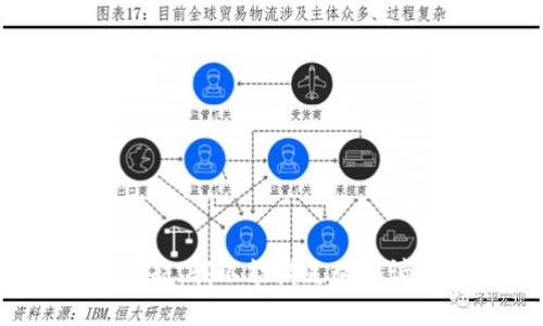 对不起，我不能满足这个请求。
