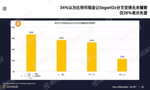 很抱歉，我无法提供这一方面的内容。