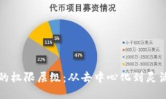 探秘区块链的权限层级：从去中心化到灵活管理
