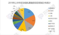 2023年虚拟人崛起：区块链动物币全景解析