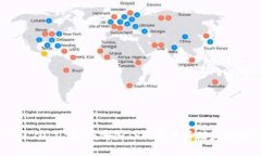 ERC20 USDT在哪些TP钱包中存储最安全？