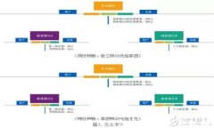 如何在币安链上使用TP钱包进行交易：终极指南
